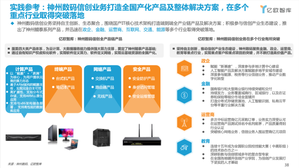 1674989378945092.png 20230129184607.png